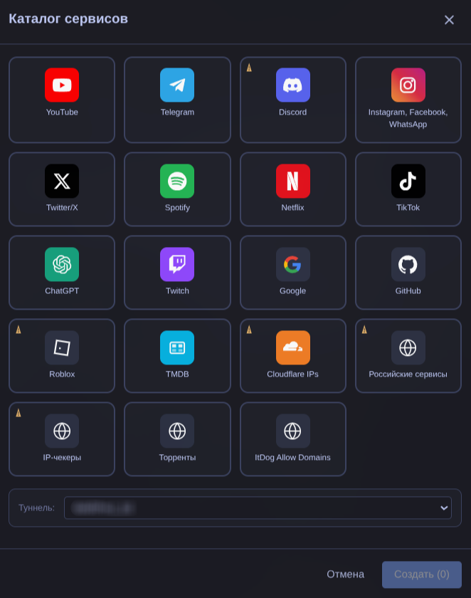 Каталог сервисов